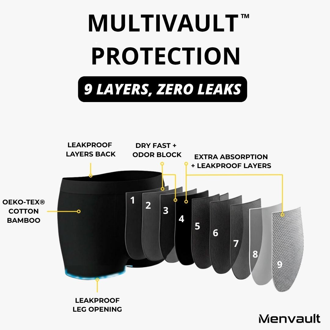 Men's All-Day Protection Boxer Briefs