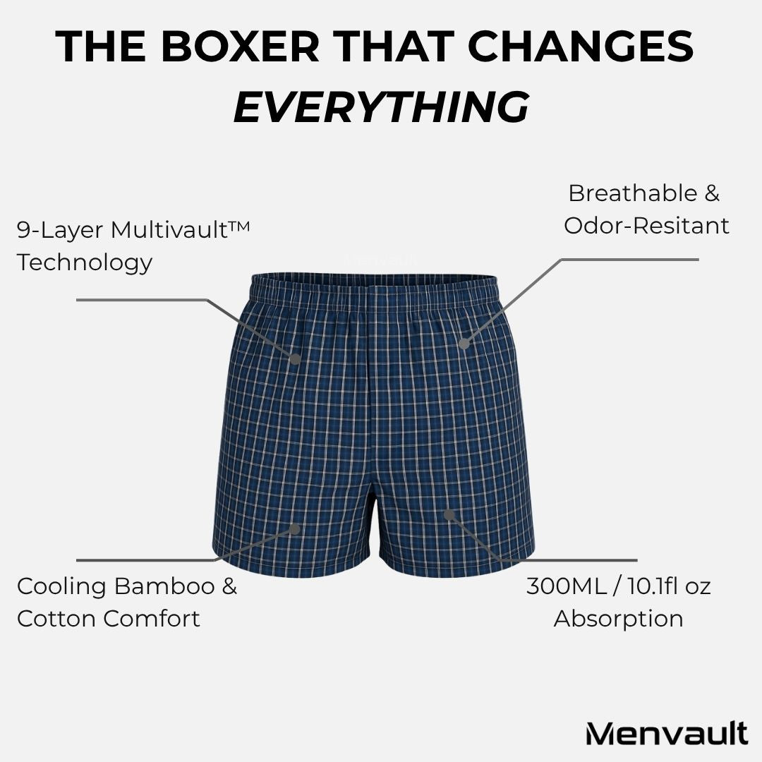 Men's Protection Boxers - Day & Night