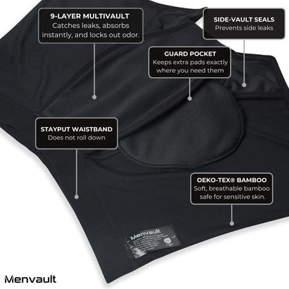 Men's All-Day Protection Boxer Briefs