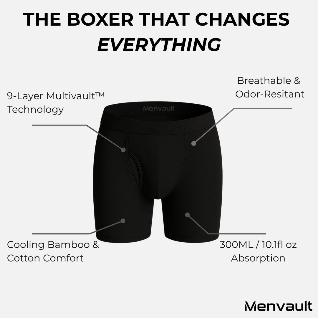 7 Reasons Why – Menvault