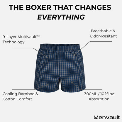 Men's Protection Boxers - Day & Night