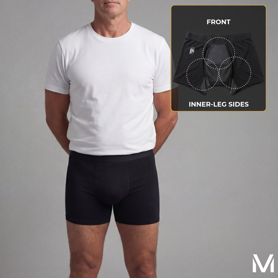 Men's All-Day Protection Boxer Briefs - Version 2.0