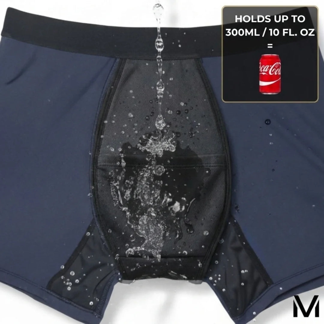 Men's All-Day Protection Boxer Briefs - Version 2.0
