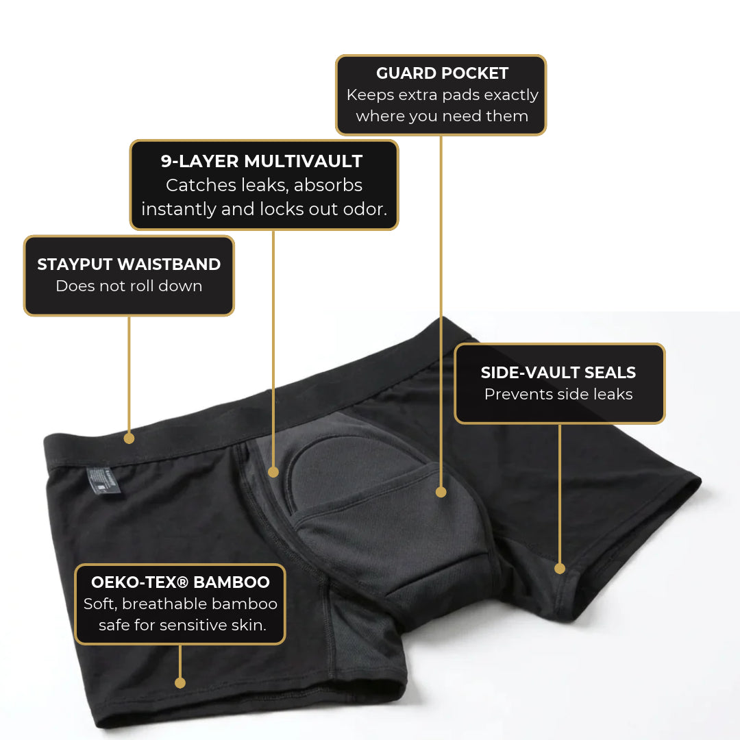 Men's All-Day Protection Boxer Briefs - Version 2.0
