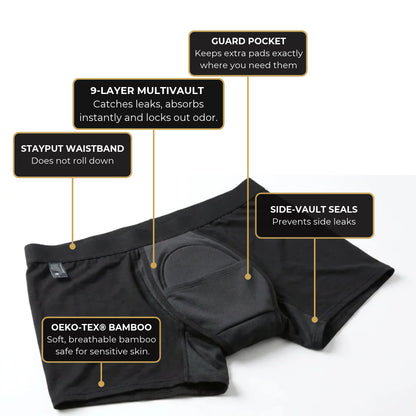 Men's All-Day Protection Boxer Briefs - Version 2.0